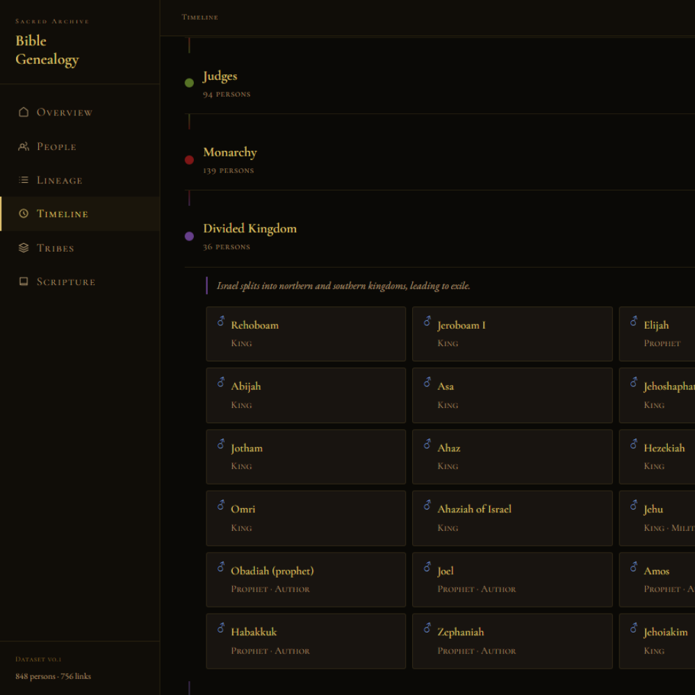 Genealogy Explorer Application Preview