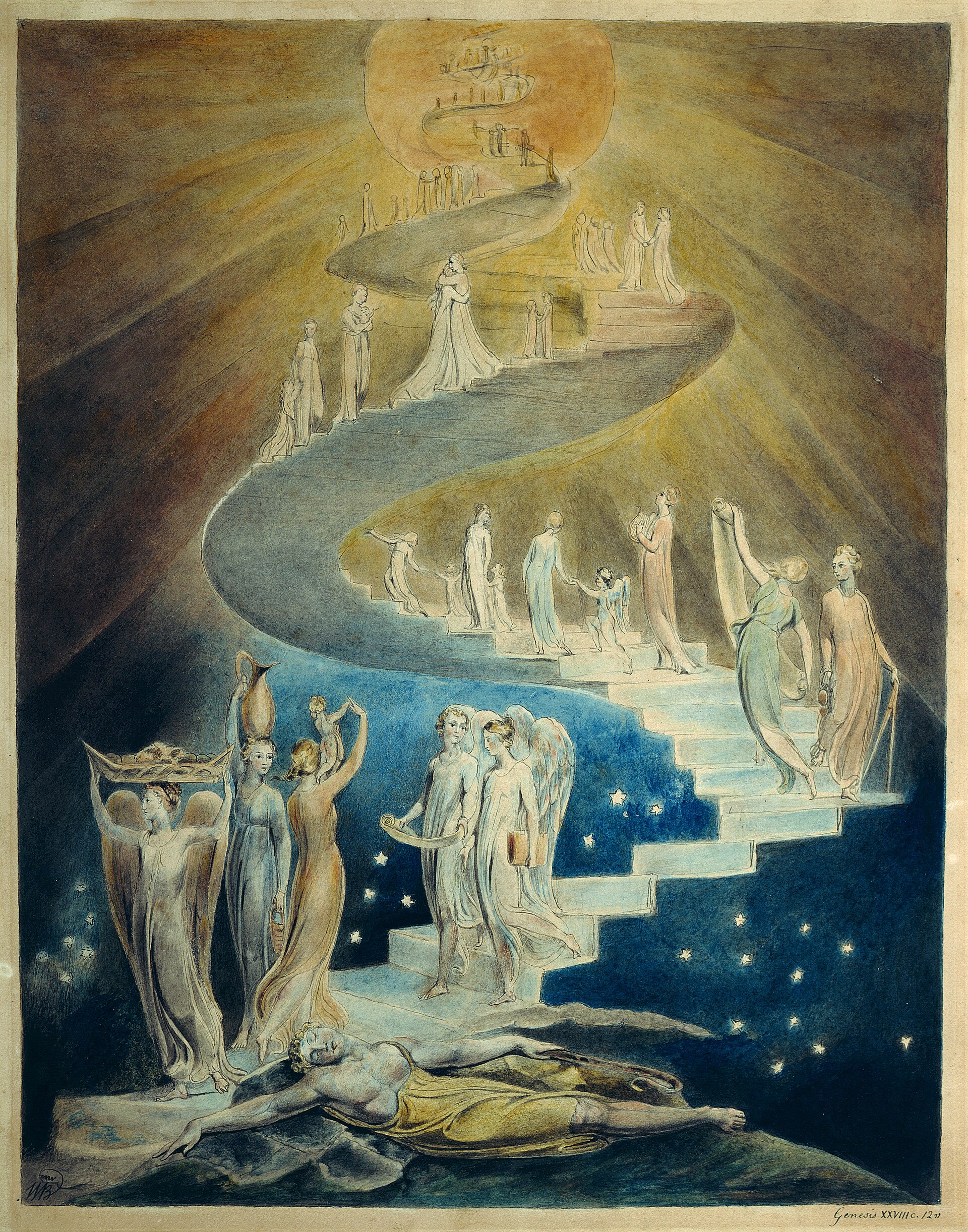 William Blake's watercolor of a luminous spiral staircase of angels rising to heaven above the sleeping Jacob